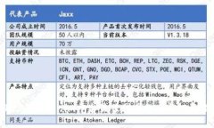 2023年Tokenim平台最佳代币排