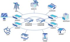 Tokenim安全检测报告：确保