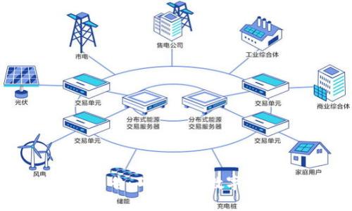 Tokenim安全检测报告：确保您的数字资产安全的全面指南