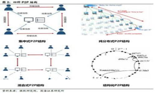 如何将OTCBTC资产转移到imToken钱包：详细指南