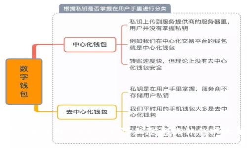 如何安全使用Tokenim：防止恶意软件的六大策略