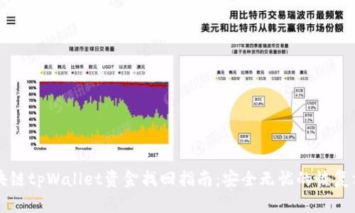 区块链tpWallet资金找回指南：安全无忧的恢复方法