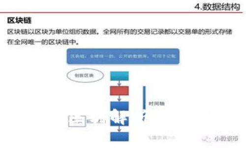 tpWallet与tokenim的区别解析：选择适合自己的数字钱包