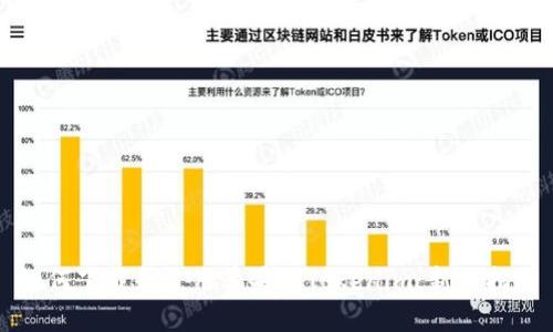 如何下载和使用苹果版Tokenim：新手指南