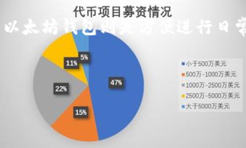 冷钱包与以太坊钱包的全面解析与比较

关键词：冷钱包, 以太坊钱包, 加密货币, 数字资产

内容主体大纲：

1. 引言
   - 概述冷钱包和以太坊钱包的基本概念
   - 介绍加密货币市场的发展背景

2. 什么是冷钱包？
   - 定义冷钱包
   - 冷钱包的工作原理
   - 冷钱包的类型

3. 什么是以太坊钱包？
   - 定义以太坊钱包
   - 以太坊钱包的工作原理
   - 以太坊钱包的类型和功能

4. 冷钱包与以太坊钱包的关系
   - 冷钱包是否是以太坊钱包？
   - 冷钱包在以太坊生态系统中的应用
   - 如何存储以太坊和ERC20代币

5. 使用冷钱包存储以太坊的优势
   - 安全性
   - 长期存储
   - 与热钱包的对比

6. 如何选择合适的冷钱包？
   - 硬件钱包推荐
   - 软件钱包推荐
   - 用户体验与安全性评估

7. 常见问题与解答
   - 用户对冷钱包和以太坊钱包的疑问解答

8. 结论
   - 总结冷钱包和以太坊钱包的特点与区别
   - 对加密货币用户的建议

---

### 引言

在现代数字经济中，加密货币的崛起为个人财务管理带来了全新的机遇。然而，随着数字资产的增多，如何安全地存储这些资产成为了一个重要的问题。在这些存储解决方案中，冷钱包和以太坊钱包都是值得关注的选项。本文将深入探讨这两种钱包的独特性，以及它们之间的关系。

### 什么是冷钱包？

冷钱包是指不与互联网直接连接的加密货币存储方式。由于这种隔离使冷钱包不易受到黑客攻击，因此极大地提高了数字资产的安全性。冷钱包通常有三种类型：硬件钱包、纸钱包和离线存储设备。

冷钱包的工作原理主要是通过生成和存储私钥的方式来保护用户的数字资产。当用户需要发送或接收加密货币时，可以将这些操作在连接互联网的设备上进行，但私钥的生成和存储始终保持在离线状态。

### 什么是以太坊钱包？

以太坊钱包是用于存储和管理以太坊及其代币（如ERC20代币）的数字钱包。以太坊钱包的工作原理主要通过生成以太坊地址和私钥来实现，用户通过这些地址进行交易。

以太坊钱包的类型包括热钱包（在线钱包）和冷钱包。热钱包方便用户随时进行交易，但由于其与互联网连接，安全性相对较低。而冷钱包则能够提供更高的安全性，适合长期存储以太坊。

### 冷钱包与以太坊钱包的关系

冷钱包并不特指以太坊钱包，但它可以用于存储以太坊及其相关代币。因此，冷钱包是以太坊钱包的一种潜在储存方式。

在以太坊生态系统中，用户可以完全利用冷钱包的优势来保护他们的数字资产，确保其安全性和隐私性。

### 使用冷钱包存储以太坊的优势

在存储以太坊时，选择冷钱包有几个显著优势。

1. **安全性**：冷钱包与互联网隔离，这使得黑客攻击几乎不可能。
2. **长期存储**：如果用户计划长期持有以太坊，将其保存在冷钱包中可以避免短期市场波动的影响。
3. **与热钱包的对比**：虽然热钱包在便捷性上有优势，但其安全性无法与冷钱包相提并论。

### 如何选择合适的冷钱包？

选择适合自己的冷钱包时，需要考虑多个因素，包括安全性、用户体验和类型。常见的硬件钱包有Ledger和Trezor，而软件钱包如Armory及MyEtherWallet也能提供冷存储方案。

在选择的时候，用户也应关注钱包的品牌信誉与技术支持，以确保他们在使用过程中能够获得安全保障和及时帮助。

### 常见问题与解答

关于冷钱包和以太坊钱包，用户可能会有一些常见的问题，例如：冷钱包是否便于使用？如何备份私钥？如果冷钱包丢失，如何找回资产？这些问题是许多新用户在进入加密货币领域时需要了解的关键信息。

#### 用户对冷钱包和以太坊钱包的疑问

1. **冷钱包是什么**？
   冷钱包是用于安全存储数字资产的方式，它不与互联网连接，有效防止黑客攻击。

2. **以太坊钱包的功能**？
   以太坊钱包的基本功能包括存储、发送和接收以太坊及ERC20代币。

3. **冷钱包可以存储那种代币**？
   大多数冷钱包支持以太坊和ERC20代币，但用户需确认具体支持列表。

4. **如何使用冷钱包？**
   用户需要按照钱包的说明书进行设置，生成和备份私钥，并在需要时进行交易。

5. **冷钱包的缺点是什么？**
   虽然冷钱包在安全性上有优势，但在使用的便捷性上确实不如热钱包。

6. **冷钱包丢失后资产是否能找回？**
   如果丢失冷钱包但有备份私钥，资产依然可以找回。

7. **什么是最佳的冷钱包选择？**
   最佳冷钱包选择取决于用户的需求，如安全性、易用性和支付支持等。

### 结论

总的来说，冷钱包与以太坊钱包是数字资产管理中不可或缺的两个角色。冷钱包的优越安全性使其成为长期存储的理想选择，而以太坊钱包则是方便进行日常交易和管理以太坊的必备工具。希望本文能够帮助读者更好地理解这两者之间的关系，并为其加密货币的安全存储提供指导。 

---

以上的内容大纲和部分内容可以帮助你理解冷钱包和以太坊钱包的相关信息，若需更多细节请进行深入探讨。