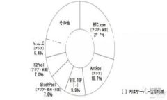 币名：Tokenim 上币指南：轻松应对数字货币交易所