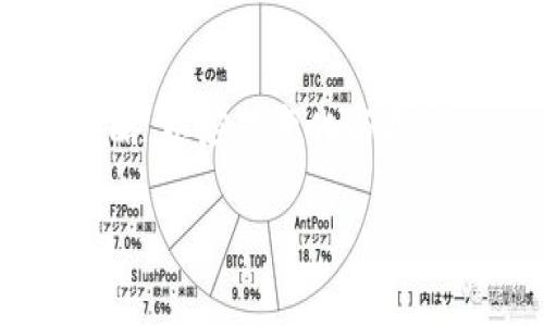 币名：Tokenim 上币指南：轻松应对数字货币交易所上市挑战

Tokenim, 数字货币, 上币, 交易所/guanjianci

### 内容主体大纲

1. **引言**
   - 介绍Tokenim及其背景
   - 上币对数字货币的重要性

2. **什么是Tokenim**
   - Tokenim的定义和功能
   - Tokenim的价值主张

3. **上币过程概述**
   - 上币的基本步骤
   - 上币申请所需材料

4. **选择交易所**
   - 选择合适的交易所的标准
   - 国内与国外交易所的比较

5. **上币申请步骤详细解析**
   - 提交申请
   - 审核流程
   - 上币后的监控和管理

6. **上币成功后的推广策略**
   - 利用社交媒体推广
   - 合作与公告发布

7. **常见问题解答**
   - 如何确保上币成功？
   - 上币费用通常是多少？
   - 上币后价格波动怎么办？
   - Tokenim如何面对竞争？
   - 上币后需要注意哪些法律问题？
   - 上币是否意味着项目的成功？
   - 如何提高Tokenim在市场上的知名度？

### 详细内容

#### 引言

随着数字货币的快速发展，越来越多的项目寻求在交易所上市，以获得更广泛的流通和市场认可。Tokenim作为一个新兴的数字货币，正在努力构建其在市场中的地位。本文将详细探讨Tokenim的上币过程、选择合适的交易所、申请材料准备、推广策略以及常见问题的回答，以帮助有意在数字货币市场中取得成功的项目方。

#### 什么是Tokenim

Tokenim的定义和功能
Tokenim是基于区块链技术的数字货币，旨在提供高效、安全的交易体验。作为一种资产Tokenim可以广泛应用于各种场景，比如在线支付、智能合约、去中心化金融（DeFi）等。

Tokenim的价值主张
Tokenim的价值主要体现在其提供的独特技术及解决方案，例如通过高效的共识机制确保交易的安全性和透明性。此外，Tokenim团队致力于社区的建设与用户的教育，使其在市场中获得广泛支持。

#### 上币过程概述

上币的基本步骤
上币的步骤一般包括提交申请、审核、正式上市等。每一步都至关重要，关系到上币的成功与否。

上币申请所需材料
上币申请通常需要项目方提交详细的项目白皮书、团队背景、技术实现方案、社区支持数据等。这些材料将帮助交易所评估项目的可信度及市场潜力。

#### 选择交易所

选择合适的交易所的标准
选择交易所时需考虑几个关键因素，包括交易所的流动性、安全性、平台的使用体验以及手续费结构。不同行业和用户群体可能对这些因素有不同的偏好。

国内与国外交易所的比较
国内的交易所通常更关注合规性，而国外则可能提供更丰富的金融产品与服务。项目方在选择时需根据自身需求，权衡利弊。

#### 上币申请步骤详细解析

提交申请
项目方首先需要在选择好的交易所官方网站上找到上币申请入口，并填写相关信息。确保填写准确并提供真实的项目资料，以便提高审核通过的可能性。

审核流程
审核通常分为初审和复审两个阶段。初审主要是对项目背景的快速评估，而复审则会深入分析项目的技术细节及市场计划。

上币后的监控和管理
上币后，项目方需要持续关注市场反馈，及时调整市场策略，确保Tokenim能够稳定运行，保持社区的热度和用户的黏性。

#### 上币成功后的推广策略

利用社交媒体推广
社交媒体是数字货币宣传的重要渠道，通过定期发布项目进展、用户故事等内容，可以有效提升Tokenim的知名度和用户参与度。

合作与公告发布
与其他项目进行合作入驻活动，或通过专业网站发布公告，也能快速提升Tokenim的曝光率。合理的公关策略对项目的长远发展至关重要。

#### 常见问题解答

如何确保上币成功？
确保上币成功的关键在于准备充分的申请材料、选择合适的交易所，以及建立良好的社区基础。项目方还需要与交易所保持良好的沟通，及时回应审核团队的问题。

上币费用通常是多少？
上币费用因交易所而异，通常包括上币申请费、技术对接费及服务费等。项目方需提前了解相关费用，并做好财务预算。

上币后价格波动怎么办？
价格波动是市场常态，项目方应在上币后定期发布项目进展与应用场景，增强用户对Tokenim的信心，缓解价格震荡带来的影响。

Tokenim如何面对竞争？
Tokenim可以通过提升技术实力、加强社区参与、定期更新应用场景等方式与竞争对手抗衡。此外，制定明确的市场策略和用户增长计划，也是有效应对竞争的方式。

上币后需要注意哪些法律问题？
各国对数字货币的监管政策不一，项目方需确保其运营合规，避免在法律上遭遇风险。此外，建议聘请专业的法律顾问，以应对可能的法律挑战。

上币是否意味着项目的成功？
上币并不等同于项目的成功。项目方需要在上市后继续努力，确保Tokenim的应用场景不断扩展，增强用户活跃度和市场认可度。

如何提高Tokenim在市场上的知名度？
提高知名度的方式包括社交媒体宣传、线上线下活动、以及与其他项目和行业相关人士的合作。建立强大的品牌形象和用户信任是长期发展的关键。

### 总结

Tokenim的上币过程不仅仅是技术的实现，更是对市场、用户及法律的深刻理解。在这激烈的市场环境中，项目方应当保持敏锐的洞察力，并不断调整策略，以应对变化与挑战。

以上是围绕Tokenim上币的内容结构及详细实现，包含了一个全面的分析和解答，有助于读者深入理解上币的各个方面。