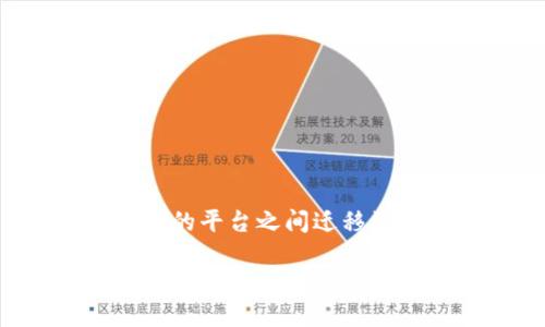 在讨论如何导出Tokenim钱包之前，首先要确保您理解导出钱包的必要性和安全性。导出钱包可让您在不同的平台之间迁移资产，或者进行备份和恢复。接下来，我们将提供一个易于理解且适用于的标题，以及相关关键词和内容大纲。

如何安全导出Tokenim钱包：完整指南与技巧