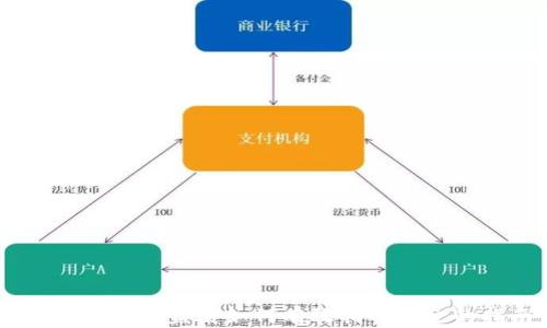 
USDT钱包被盗后如何有效找回资金的指南