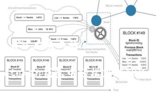 思考一个易于大众且的  

如何在imtoken钱包中轻松充值TRX：完整指南