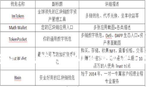 imToken助记词不正确怎么办？解决方案与常见问题解析