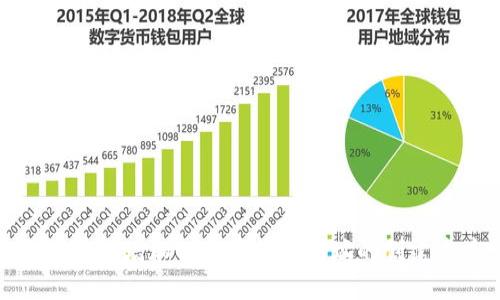 如何快速增加以太坊钱包地址的创建速度