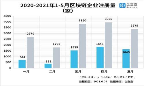 轻钱包：简单易用的以太坊存储解决方案