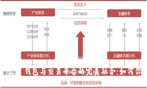 标题: Tokenim 2.0 钱包与交易平台的完美融合：如何你的数字资产管理