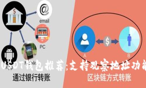 2023年最佳USDT钱包推荐：支持观察地址功能的便捷选择