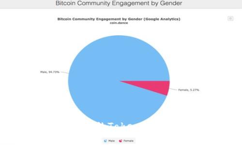 如何找回被删除的Tokenim账户？详细指南