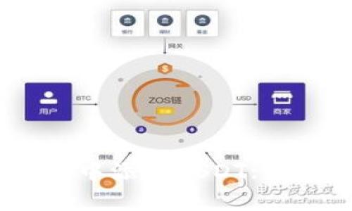 如何在Tokenim中添加USDT: 完美的步骤指南