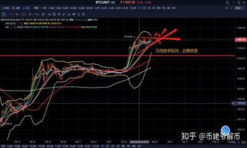 biao ti/biao ti区块链钱包类型详解：多种选择，安全存储你的数字资产/biao ti

区块链, 钱包类型, 数字资产, 加密货币/guanjianci

## 内容主体大纲

1. **引言**
   - 区块链技术的崛起
   - 数字资产储存的重要性
   - 钱包在区块链中的角色

2. **区块链钱包的基本概念**
   - 什么是区块链钱包
   - 钱包的工作原理
   - 钱包地址和私钥的关系

3. **区块链钱包的分类**
   - 按照存储类型分类
     - 热钱包
     - 冷钱包
   - 按照控制权分类
     - 自托管钱包
     - 第三方钱包
   - 按照功能分类
     - 交易所钱包
     - 多重签名钱包
     - 硬件钱包
     - 软件钱包

4. **每种钱包的优缺点**
   - 热钱包的优缺点
   - 冷钱包的优缺点
   - 自托管钱包与第三方钱包的对比
   - 各种钱包的安全性与易用性

5. **如何选择合适的区块链钱包**
   - 考虑因素：安全性、易用性、支持的币种
   - 不同用户需求的匹配

6. **钱包的使用指南**
   - 创建和管理区块链钱包的步骤
   - 如何进行安全备份
   - 处理常见问题的技巧

7. **总结**
   - 区块链钱包的重要性与未来
   - 选择合适钱包的建议

## 详细内容

### 1. 引言

随着区块链技术的快速发展，加密货币的普及越来越广泛。越来越多的人开始接触和使用数字资产，而安全存储这些资产的方式也显得尤为重要。区块链钱包作为存储和管理数字货币的工具，其种类和功能多个多样，各有所长，为用户提供了不同的选择。了解区块链钱包的种类及其特点，可以帮助用户更好地选择适合自己的钱包，确保资产的安全。

### 2. 区块链钱包的基本概念

#### 什么是区块链钱包

区块链钱包是用于存储、接收和发送加密货币的工具。它不是实体的物品，而是一个程序或应用，能够与区块链网络交互。每个钱包都有一个独特的地址，用户可以通过这个地址来进行交易。

#### 钱包的工作原理

钱包实际上储存的是公钥（用来接收资金）和私钥（用来签署交易和发送资金）。公钥类似于银行账号，而私钥则相当于密码。只有持有私钥的用户才可以访问和管理这个钱包里的数字资产。

#### 钱包地址和私钥的关系

每个钱包都有一个与之对应的地址，用户可以共享这个地址来接收资金。但私钥是绝对保密的，任何人获得私钥，都能完全控制相应钱包中的资产。

### 3. 区块链钱包的分类

#### 按照存储类型分类

##### 热钱包

热钱包是指那些连接到互联网的钱包，用户可以快速方便地进行交易，比如移动设备或电脑上的钱包应用。它的优点是便捷，但相对来说，安全性较低，更容易受到黑客攻击。

##### 冷钱包

冷钱包则是指不与互联网连接的钱包，如硬件钱包或纸质钱包。虽然使用不够方便，但安全性更高，适合长期储存大额资产。

#### 按照控制权分类

##### 自托管钱包

用户完整掌控私钥，确保资产安全，但这也意味着用户需自行管理和备份私钥。

##### 第三方钱包

由服务提供商管理私钥，方便使用，但用户需信任第三方平台的安全性。

#### 按照功能分类

##### 交易所钱包

交易所提供的托管钱包，功能全面。但由于掌握在第三方手中，安全性可能存在隐患。

##### 多重签名钱包

需要多个私钥才能完成交易，提升了安全性，适合团队合作或大型资金管理。

##### 硬件钱包

一种物理设备，离线存储私钥，提供最高级别的安全性。

##### 软件钱包

可以在电脑或手机上安装应用程序，方便使用。安全性因程序而异。

### 4. 每种钱包的优缺点

#### 热钱包的优缺点

热钱包最大的优点在于其便捷性，用户可以随时随地进行交易。缺点是安全性相对较低，容易受到网络攻击。适合频繁交易的用户。

#### 冷钱包的优缺点

冷钱包虽然使用不够方便，但提供了极高的安全性，适合长期保存资产。缺点是，一旦丢失或损坏，恢复困难，资产可能无法找回。

#### 自托管钱包与第三方钱包的对比

自托管钱包给了用户完整的控制权，安全性更高，但用户需负责管理私钥。第三方钱包方便使用，但需要信任服务提供商的安全性。

#### 各种钱包的安全性与易用性

安全性和易用性通常是相互矛盾的，用户需根据自己的需求进行选择。例如，交易频率高的用户可能更偏向热钱包，而长期持有用户则更倾向于冷钱包。

### 5. 如何选择合适的区块链钱包

#### 考虑因素：安全性、易用性、支持的币种

选择钱包时，用户应根据自身需求考虑安全性和易用性。安全性越高，操作一般越复杂。支持的币种也是重要因素，确保钱包能支持用户所需的各种数字资产。

#### 不同用户需求的匹配

例如，日常交易频繁的用户可能更适合热钱包，而重视安全的投资者则应选择冷钱包。对于投资组合多样的用户，可以选择功能更全的软件钱包或硬件钱包。

### 6. 钱包的使用指南

#### 创建和管理区块链钱包的步骤

用户在创建钱包时需要下载并安装相应应用，根据流程生成私钥和钱包地址。务必备份好私钥，并保护好安全信息。

#### 如何进行安全备份

用户需将私钥或助记词妥善保存，避免丢失。如果可能，选择多重备份方法，如打印纸质备份或使用物理设备。

#### 处理常见问题的技巧

在使用钱包的过程中，可能遇到诸如无法发送交易、余额显示错误等问题，用户应了解处理这些问题的方法，比如确认网络状态、检查手续费、联系支持等。

### 7. 总结

#### 区块链钱包的重要性与未来

随着数字资产的日益增长，区块链钱包的重要性愈发凸显。选择合适的钱包可以有效保护用户的投资，同时促进市场的健康发展。

#### 选择合适钱包的建议

用户应根据自身需求、对安全的重视程度以及交易的频繁程度，综合考虑选择适合自己的钱包。建议深入了解每种钱包的特点和使用方法，以确保资产安全。

## 相关问题探讨

### 问题1：什么是热钱包与冷钱包，它们有什么主要区别？

热钱包简介
热钱包是一种始终在线的钱包，用户可以通过互联网访问，适合频繁交易的用户。它的优点是方便且易于使用，可以快速接收和发送加密货币，但安全性相对较低，容易受到黑客攻击。常见的热钱包包括手机应用和交易所提供的在线钱包。

冷钱包简介
与热钱包相反，冷钱包是指那些未连接到互联网的存储方式，例如硬件钱包和纸质钱包。由于没有在线访问，冷钱包提供了更高的安全性，适合长期保存大额资产。冷钱包使用时需更加谨慎，因为如果丢失或损坏，可以导致资产无法恢复。

热钱包与冷钱包的主要区别
主要的区别在于安全性和便利性。热钱包便利但安全性低，适合频繁交易；而冷钱包安全性高，但使用不够便利，适合长期储存。用户需要根据自身需求来选择合适的钱包类型。

### 问题2：什么是自托管钱包与第三方钱包，它们各自的优缺点是什么？

自托管钱包简介
自托管钱包是用户自己管理私钥的钱包。用户对私钥拥有完整控制权，避免了第三方介入的风险，安全性较高。然而，使用自托管钱包需要用户具备一定的技术知识，以确保私钥和助记词的安全。

第三方钱包简介
第三方钱包是由服务提供商管理私钥的类型。用户只需创建账户，并由平台负责安全和操作。这种钱包使用上更加便捷，特别适合新手用户，但用户需信任平台的安全性，很可能成为黑客攻击的目标。

优缺点比较
自托管钱包的优势在于安全性和自主性，但管理复杂；而第三方钱包便利，但缺乏安全保障。选择自托管钱包的用户需负担更多责任，适合有经验的用户。对于新手来说，第三方钱包更为友好，但需注意选择信誉良好的服务提供商。

### 问题3：如何确保钱包安全，避免资产被盗？

使用强密码和多重身份验证
设置强密码是保护钱包的重要基础，确保密码包含字母、数字和特殊字符。启用多重身份验证，可以显著提升账户的安全性，减少被盗风险。

定期备份和更新软件
定期备份钱包文件和私钥，确保有多种备用方式。同时，保持钱包软件和应用程序的更新，以确保使用到最新的安全措施和技术。

物理安全措施
若使用冷钱包或硬件钱包，确保设备的物理安全，避免丢失或被盗。如有必要，可使用保险箱存放重要的使用信息。

### 问题4：如何选择适合自己的区块链钱包？

了解不同的钱包类型
选择钱包前，了解各种类型的优势和劣势十分重要。根据自己的使用频率、资产量和安全需求，来筛选合适的钱包类型。

评估支持的货币种类
不同钱包支持的数字资产种类各不相同，确保选择的钱包能支持你所需要的资产，并查看其兼容性和交易费用。

查阅用户评价和推荐
在选择钱包时，查看其他用户的评价和专业推荐也是个不错的选择。进行一些背景调研，确保钱包的安全性及其在行业中的口碑。

### 问题5：为什么要使用硬件钱包？它的优势在哪里？

硬件钱包的安全性
硬件钱包将私钥存储在物理设备中，不连接互联网，提供了极高的安全性。这大大减少了黑客通过网络入侵获取私钥的风险。

适合长期投资用户
对于长期持有的用户，硬件钱包是存储大额资产的理想选择。其设计和使用方式使得资产的访问便利，同时保障了安全性。

用户控制权
使用硬件钱包，用户自己的私钥完全控制在手，减少对第三方服务的依赖，给予用户更多的安全感。

### 问题6：区块链钱包的未来发展趋势是什么？

用户体验的提升
随着技术的发展，未来区块链钱包将更加注重用户体验，包括界面友好性、操作便捷性等，从而吸引更多新用户使用数字资产。

安全性的进一步增强
随着网络攻击方式的不断演变，未来钱包在安全性方面也将持续跟进，采用最新的加密技术、多重签名等措施，以确保用户的资金安全。

兼容性与扩展性
未来的钱包还将实现更好的跨链兼容性，支持越来越多的数字资产，提高用户的投资与交易灵活性。同时，也将整合更多的金融服务，拓展钱包的功能与使用场景。

### 问题7：如何处理丢失私钥或助记词造成的风险？

丢失私钥的影响
私钥如同金库的钥匙，一旦丢失，无法找回对应钱包中的资产。因此，用户需重视私钥的管理，妥善备份各类信息。

使用助记词进行恢复
大多数钱包提供助记词备份，用户在设置钱包时应记录下这串信息，确保在需要时可以通过助记词恢复钱包访问。

选择具有恢复功能的钱包
在选用钱包时，考虑选择那些支持钱包恢复功能的产品，这为用户在遇到困难时提供了一定的保护措施。

通过以上的内容，读者应能全面了解区块链钱包的种类、特点及使用方法，从而为自己的数字资产选择合适的存储方案。