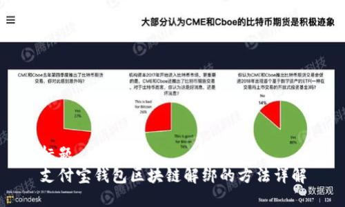 标题
支付宝钱包区块链解绑的方法详解