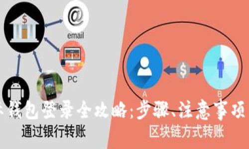 比特币国际钱包登录全攻略：步骤、注意事项与常见问题