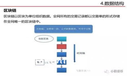 标题: 如何解决Tokenim不显示USDT的问题？