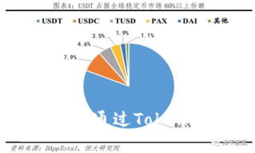 Tokenim交易变现：如何通过Tokenim平台实现财富增长