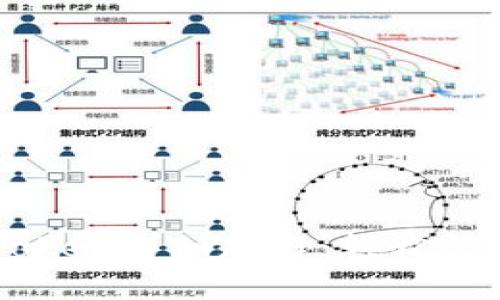 以太坊钱包imToken详细教程：轻松管理您的加密资产