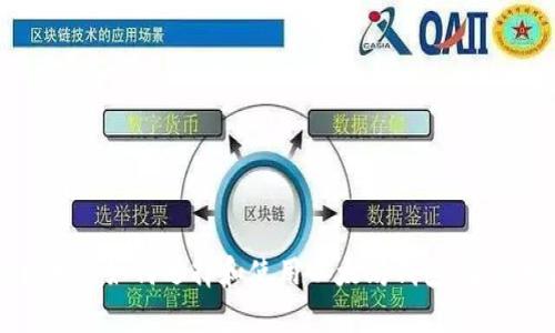 国内用户如何选择和使用以太坊钱包：全面指南