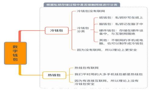 
如何安全查看比特币钱包的私钥