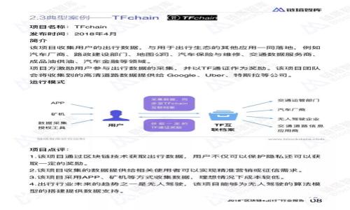 揭秘假Tokenim：识别与防范的实用指南