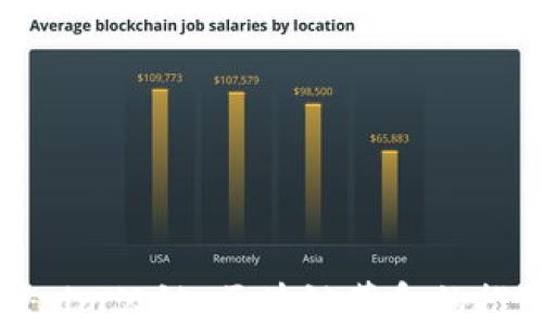 
Tokenim公链：区块链革命的推动者