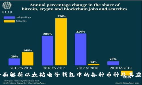 全面解析以太坊电子钱包中的各种币种及其应用