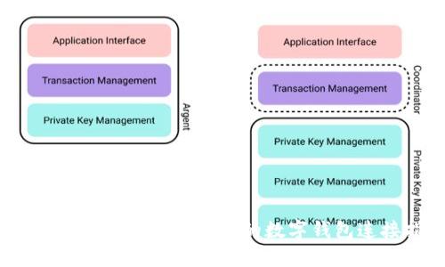 imToken App：简单易用的数字钱包连接指南