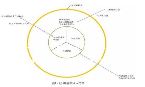 区块链钱包的概念并没有一个单一的创始人，因为区块链钱包的出现是与比特币及其他加密货币的发展密切相关的。比特币的创建者是一个化名为中本聪（Satoshi Nakamoto）的人物，但没有人确切知道这个名字背后是谁。

如果你的问题是关于特定的区块链钱包，如“比特币钱包”或“以太坊钱包”，那么这些钱包通常是由不同的团队或个人开发的。例如，原生的比特币钱包（Bitcoin Core）是由比特币开发者社区中的多人共同维护。此外，还有许多其他钱包，如Coinbase Wallet、MetaMask、Trust Wallet等，这些各自有自己的开发团队。

如果你希望了解某个具体区块链钱包的创始人或开发团队，也可以提供更多的上下文信息。