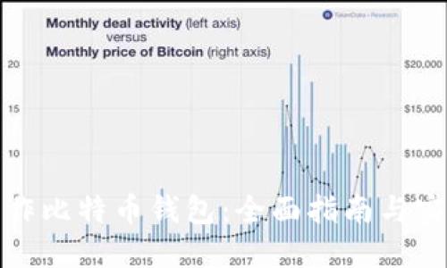 如何制作比特币钱包：全面指南与实用技巧