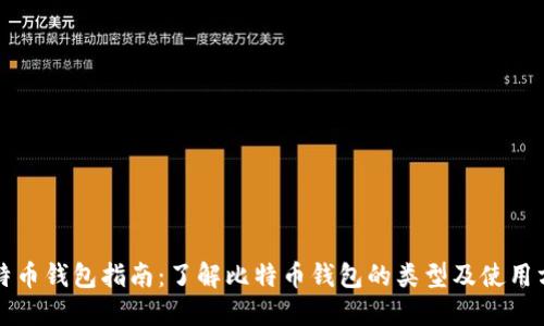 比特币钱包指南：了解比特币钱包的类型及使用方法