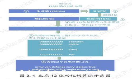 如何在新手机上导入Tokenim钱包：完整指南