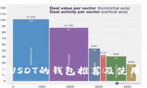 支持USDT的钱包推荐及使用指南