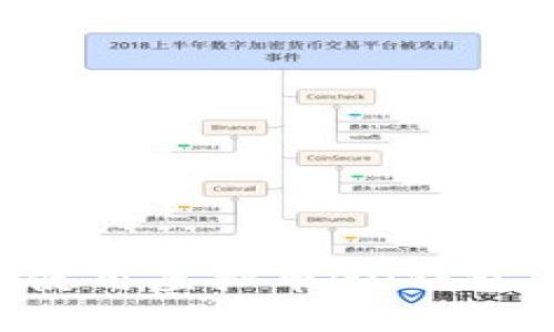 如何下载与使用虚拟币GO钱包：一步步指南