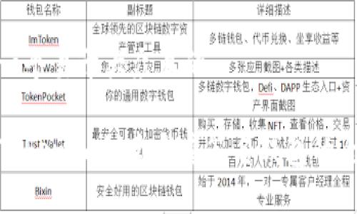 思考一个易于大众且的

使用Tokenim创建多重签名钱包的全指南