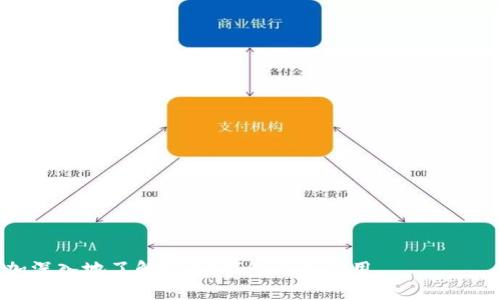 在讨论USDT钱包标志之前，首先，我们需要了解USDT（Tether）是什么。USDT是一种稳定币，与美元挂钩，广泛用于数字货币交易和转账。下面是关于USDT钱包的标志和相关信息的详细解释。

### USDT钱包标志

USDT的官方标志通常为“Tether”字样及其代表的绿色或蓝色图标。这个标志常常和不同平台及钱包用途结合在一起，可能会有所变化，但一般都能让用户轻松识别出这是与Tether相关的产品或服务一个用户友好和容易识别的设计是必要的。

### 如何识别USDT钱包

在数字货币的世界里，许多平台提供USDT地址，因此用户需要特别注意选择信誉良好的钱包。常见的钱包类型包括：

1. **硬件钱包**：这类钱包通常以实体设备的形式存在，如Ledger和Trezor，提供极高的安全性。
   
2. **软件钱包**：包括移动钱包和桌面钱包，这类钱包通常比较方便，有些支持多种类型的数字货币。

3. **在线钱包**：例如交易所提供的钱包，方便用户直接进行交易。

4. **冷钱包与热钱包**：冷钱包不连接到互联网，更加安全，热钱包则方便快捷，但较为易受攻击。

### 相关问题

接下来，我们将围绕USDT钱包可能遇到的7个相关问题进行详细介绍：

#### 1. 什么是USDT，其用途有哪些？
USDT（Tether）是一种与美元1:1挂钩的稳定币。它的主要用途包括：
ul
    li数字货币交易：用户可用USDT进行交易以规避波动性。/li
    li价值存储：在加密市场不稳定时，用户能将资产转换成USDT来保护其资产。/li
    li跨境支付：USDT可以迅速、低成本地进行国际转账。/li
/ul

#### 2. 如何选择适合我的USDT钱包？
选择USDT钱包时，需考虑以下方面：
ul
    li安全性：钱包是否有多重认证、冷存储等安全措施。/li
    li费用：是否有交易费用、转账费用等。/li
    li用户评价：其他用户的使用反馈如何。/li
    li支持的币种：如果你计划交易多种数字货币，选择一个多币种支持的钱包。/li
/ul

#### 3. USDT钱包如何确保安全性？
确保USDT钱包安全可采取以下措施：
ul
    li启用双重认证：增加额外的登录安全层。/li
    li定期备份：确保你的私钥或助记词有备份，以防设备丢失。/li
    li使用硬件钱包：硬件钱包比软件钱包更安全，可以保存大部分资产。/li
/ul

#### 4. 如何创建一个USDT钱包？
创建USDT钱包的步骤一般如下：
ol
    li选择钱包类型：决定使用硬件钱包、软件钱包还是在线钱包。/li
    li下载或购买：如果是软件钱包，下载相应的应用；如果是硬件钱包，购买并按照说明设置。/li
    li设置安全性：设置强密码，并启用双重认证。/li
    li备份私钥：确保妥善保管私钥，建议打印或存储在安全的地方。/li
/ol

#### 5. 使用USDT钱包时常见的问题和解决方法是什么？
常见问题包括：
ul
    li转账延迟：可能由于网络拥堵，建议检查区块链状态。/li
    li错误地址：发送前务必确认地址，因无法追回。/li
    li安全问题：若怀疑盗窃，立即更改密码并联系钱包服务商。/li
/ul

#### 6. USDT与其他稳定币有何区别？
USDT与其他稳定币的主要区别在于：
ul
    li发行机制：如USDC较为透明，但USDT的储备金问题曾受到质疑。/li
    li使用场景：USDT在交易所的应用最为广泛，是流动性最高的稳定币。/li
/ul

#### 7. 未使用USDT钱包的风险是什么？
未使用USDT钱包可能面临的风险包括：
ul
    li暴露于市场波动：没有稳定币可能导致在市场波动大时资产价值缩水。/li
    li转账困难：某些平台可能不支持法币交易，需用USDT进行支付。/li
    li无法充分利用交易机会：市场出现机会时，缺乏USDT可能错失良机。/li
/ul

以上是关于USDT钱包的标志及相关问题的详细解析，这些内容性和实用性都很强，能够帮助用户更加深入地了解USDT钱包及其应用。