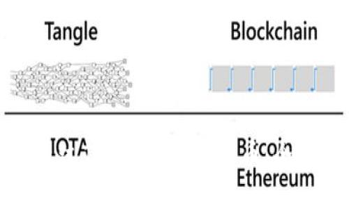 如何通过Tokenim获得新币：全面指南