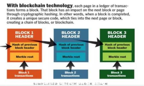 
如何有效防止TokenIM遗失：保护数字资产的最佳实践