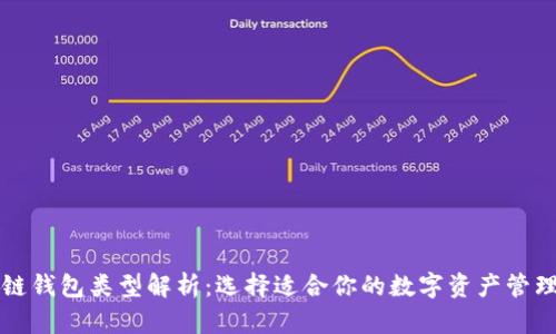 区块链钱包类型解析：选择适合你的数字资产管理工具