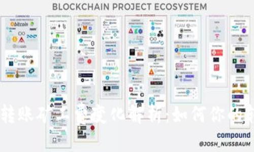 优质
Tokenim转账矿工费变化解析：如何你的转账成本？