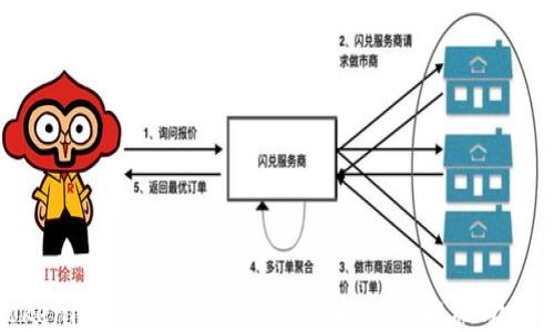 
Tokenim质押DOT挖矿教程：轻松获取被动收益