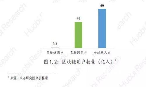 USDT转账到比特派钱包的详细指南