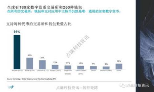   
  如何将Tokenim上的比特币转换为USDT：完整指南 / 

 相关关键词    
 guanjianci Tokenim,比特币,USDT,数字货币转换 /guanjianci 

---

### 内容主体大纲

1. **引言**
   - 导入数字货币的重要性
   - 比特币与USDT的对比
   - 文章目的及结构概述

2. **什么是Tokenim?**
   - Tokenim平台的概述
   - Tokenim的主要功能与特点
   - 在Tokenim上进行交易的好处

3. **比特币简介**
   - 比特币的历史
   - 比特币的工作原理
   - 为什么选择比特币

4. **USDT简介**
   - 什么是USDT？
   - USDT的稳定机制
   - USDT的用途及优势

5. **如何在Tokenim上进行比特币转换为USDT**
   - 注册Tokenim账户
   - 如何存入比特币
   - 比特币转换为USDT的步骤详解

6. **在Tokenim上交易时的注意事项**
   - 费用及手续费
   - 交易时间与流动性
   - 风险管理与安全注意事项

7. **总结**
   - 再次强调转换的重要性
   - 鼓励采取行动的结论

8. **FAQ（常见问题解答）**
   - 回答上述提到的7个相关问题

---

### 内容部分

#### 引言

在当今数字经济时代，数字货币变得越来越普遍，很多人开始关注如何在不同的数字货币之间进行转换。比特币（Bitcoin）无疑是最受欢迎的数字货币之一，而USDT（Tether）则作为一种稳定币，受到广泛欢迎。在这篇文章中，我们将深入探讨如何在Tokenim平台上将比特币转换为USDT，帮助用户安全、有效地进行交易。

#### 什么是Tokenim?

Tokenim是一个用户友好的数字资产交易平台，提供多种数字货币交易的功能。它的界面设计简约明了，使得初学者也能迅速上手。Tokenim不仅支持比特币和USDT的交易，还支持多种其他数字货币，用户可以根据自己的需要进行选择。

作为一个全面的数字货币交易平台，Tokenim的特点包括高流动性、低交易费用和先进的安全保护措施，为用户提供了一个值得信赖的交易环境。

#### 比特币简介

比特币是世界上第一种加密货币，由中本聪在2009年创造。作为一种去中心化的货币，比特币采用区块链技术，确保交易的安全和透明。

比特币的价值不仅体现在其稀缺性上，还在于其作为数字资产的广泛接受程度。这使得其在全球范围内成为一种数字黄金。

#### USDT简介

USDT是一种与美元挂钩的稳定币，由Tether公司发行。USDT的设计旨在将数字货币交易的波动性降到最低，使得用户在完成交易时能享有价格稳定性。

由于其与美元挂钩，USDT被广泛用于数字货币交易市场，尤其是在进行套利和风险管理时，它是一个不可或缺的工具。

#### 如何在Tokenim上进行比特币转换为USDT

1. **注册Tokenim账户**
   - 访问Tokenim官网，完成注册流程，输入个人信息并进行身份验证。

2. **如何存入比特币**
   - 登陆账户后，前往资金管理页面选择比特币存入，系统将生成地址供用户发送比特币。

3. **比特币转换为USDT的步骤详解**
   - 在交易界面选择“比特币/USDT”交易对，输入转换数量并确认交易。

#### 在Tokenim上交易时的注意事项

用户在Tokenim进行交易时应注意以下几点：

1. **费用及手续费**
   - 了解每笔交易的费用，确保在预算范围内。
   
2. **交易时间与流动性**
   - 注意市场的流动性，选择合适的时间进行交易，以获得最佳价格。

3. **风险管理与安全注意事项**
   - 采用双因素认证，提高账户安全性。

#### 总结

将比特币转换为USDT在Tokenim平台上是一个简单而有效的过程。通过选择合适的时间、注意费用及安全，用户可以顺利完成这一操作，进而在数字货币投资中获得更大的灵活性。

---

### FAQ（常见问题解答）

1. **Tokenim有哪些优势？**
   - Tokenim拥有用户友好的界面、丰富的交易种类等很多优点，不同于其他平台可以为用户提供更好的使用体验。

2. **比特币和USDT的区别是什么？**
   - 比特币是一种投机性质较强的资产，而USDT是一种稳定币，其价值与美元挂钩。

3. **转换比特币为USDT需要多久？**
   - 通常情况下，交易会在几分钟内完成，但具体时间会受市场状态及网络拥堵影响。

4. **在交易过程中有哪些风险？**
   - 价格波动、黑客攻击、平台问题等都是潜在的风险。

5. **如何提高Tokenim账户的安全性？**
   - 采用双因素认证、定期修改密码以及不在公共Wi-Fi下交易。

6. **转账费用通常是多少？**
   - Tokenim的转账费用会根据市场波动而变化，一般来说，转账费用相对较低。

7. **是否注册Tokenim账户是必要的？**
   - 要使用Tokenim进行交易，注册账户是必须的。

每个问题将会深入展开，提供详细的信息与最佳实践，帮助用户更好地理解在Tokenim上进行比特币转换为USDT的全过程。