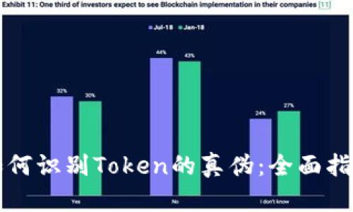 如何识别Token的真伪：全面指南