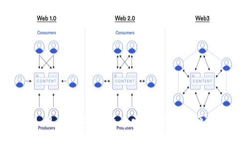 最新TokenIM 2.0钱包空投币攻略：安全、便捷、收益最大化